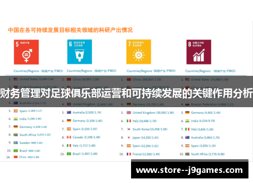 财务管理对足球俱乐部运营和可持续发展的关键作用分析